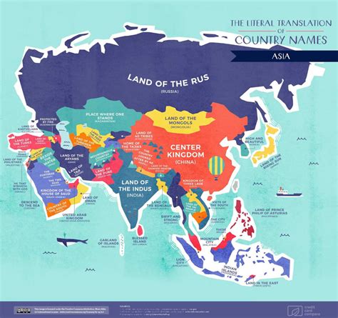 Mapped: The Literal Translation of Every Country's Name | Country names ...