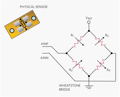 Anemometer Diagram