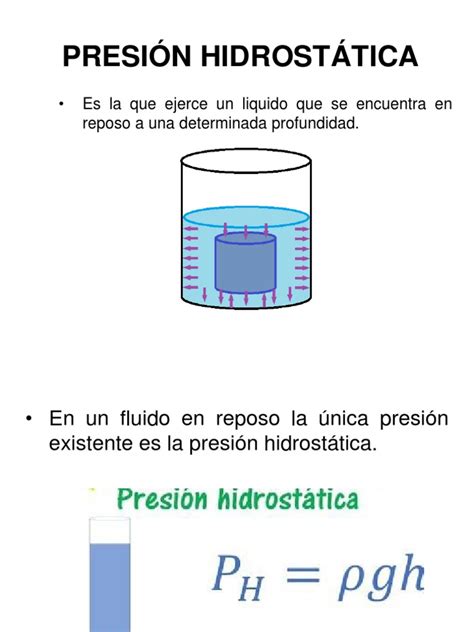 Presión Hidrostática