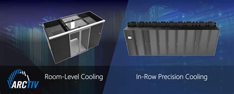 How to Select the Best ArcTiv Rack Cooling Management System for Your ...