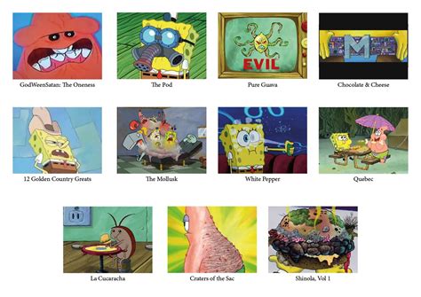 Ween album covers, but they are Spongebob screenshots | Scrolller