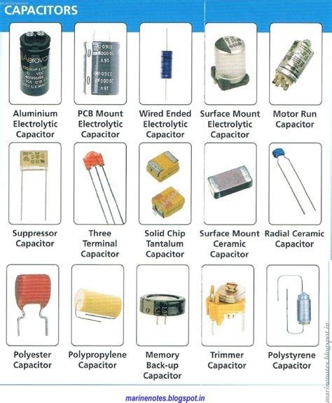 Identify various capacitors and understand their specifications | Marine Notes