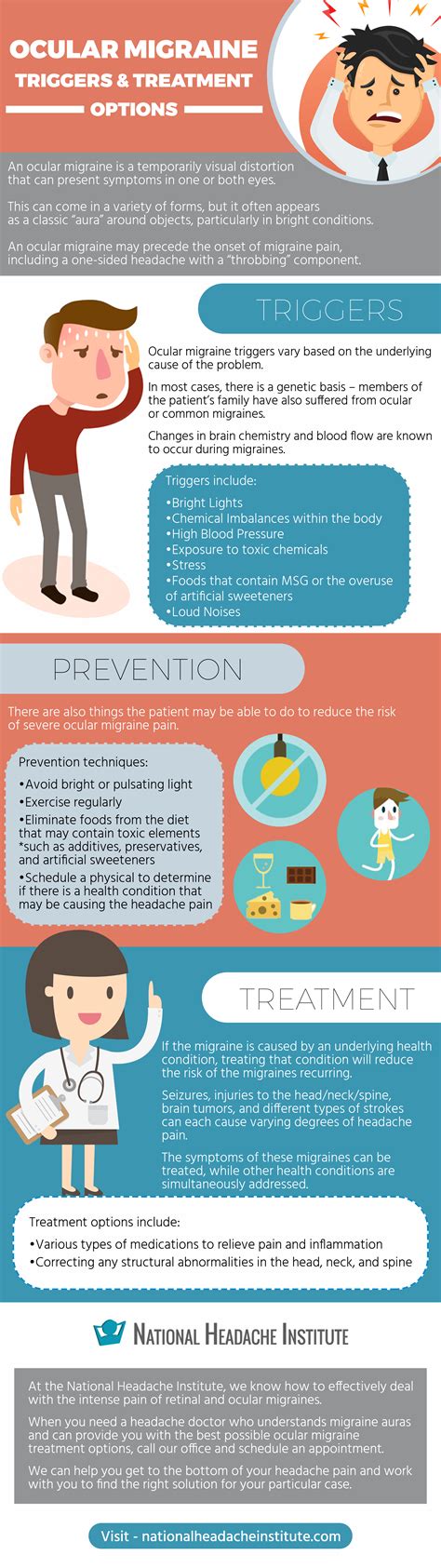 (Infographic) Ocular Migraines: Triggers and Treatments | National ...