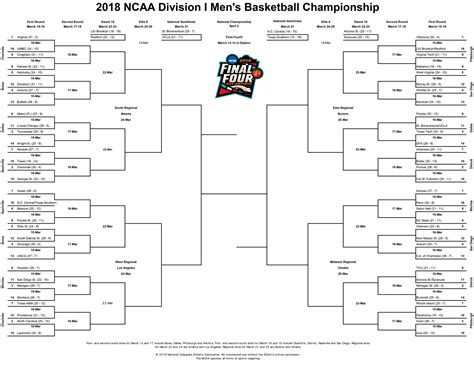 2018 NCAA Tournament Bracket | Arkansas Razorbacks