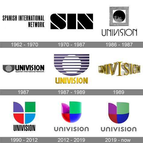 Univision Logo PNG Transparent Images