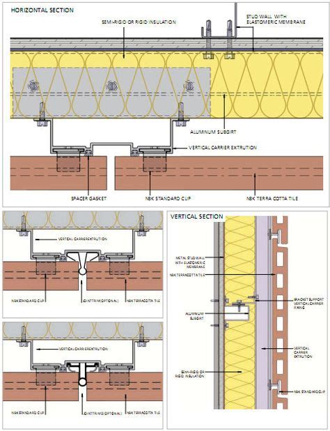 11 Rain screen ideas | rainscreen, facade panel, facade