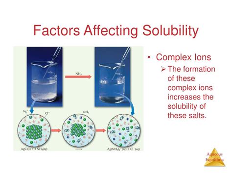 PPT - Chapter 17 Additional Aspects of Aqueous Equilibria PowerPoint ...