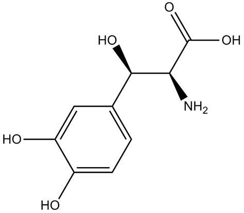 APExBIO - Droxidopa