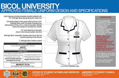 For those inquiring about the... - Bicol University