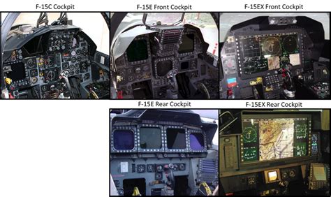 Pin on Cockpits