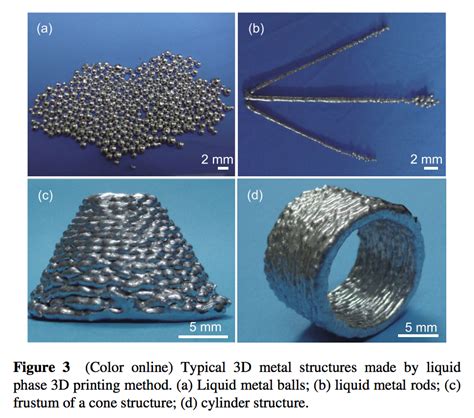 New Liquid Metal 3D Printing Process - 3D Printing Industry