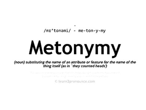 Name it with METONYMY - EducationWorld