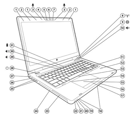 HP EliteBook 8470p Notebook PC - Identifying Components | HP® Customer ...