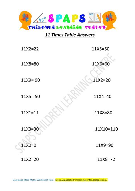 Download 11 Times Table Quiz Printable PDF Worksheets - Practice 11 Multiplication Table ~ SPAPS ...