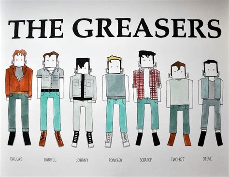 The Outsiders Book Greasers Vs Socs