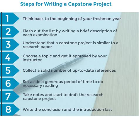 Apa Format Proposal Example : Apa research proposal paper