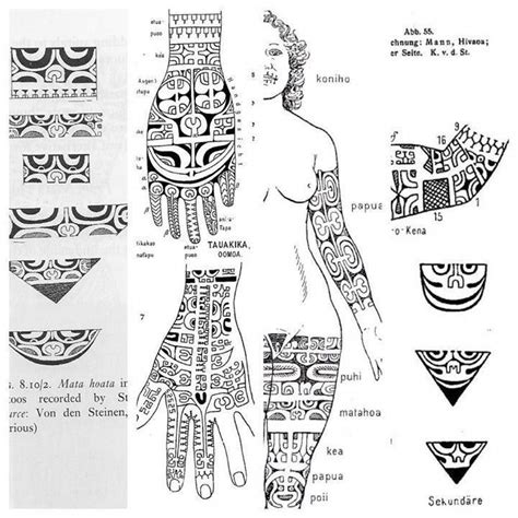 Tribal Tattoo Ideas for Shoulder And Chest | Tattoos For Women ...