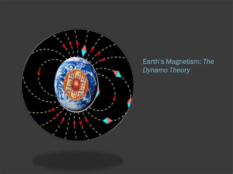 PPT - The interior of the earth PowerPoint Presentation, free download ...