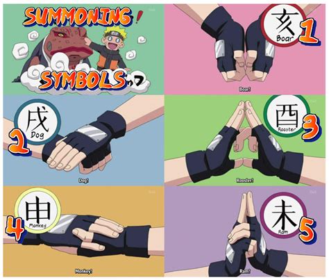 Naruto: Summoning Hand Symbols by No1-Renji-Fan on DeviantArt