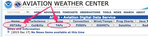 A Complete Guide to Understanding METARs | #site_title