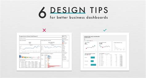 6 Design Tips for Better Business Dashboards in Tableau – Lovelytics