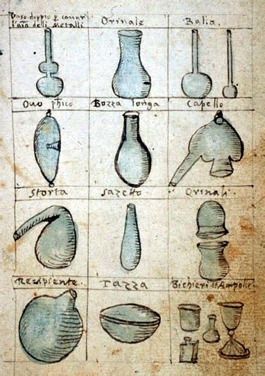 Conciatore: Alchemical Glassware of 1600