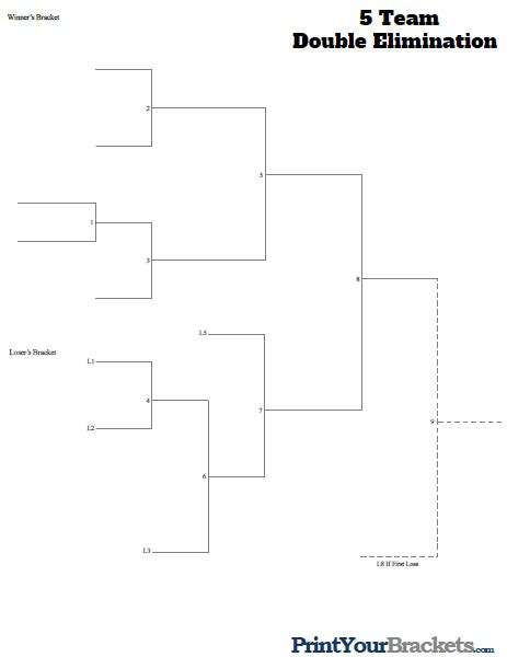 5 Team Double Elimination Printable Tournament Bracket