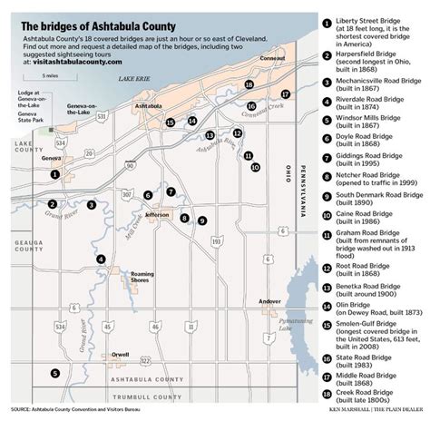 map of ashtabula county covered bridges - Google Search