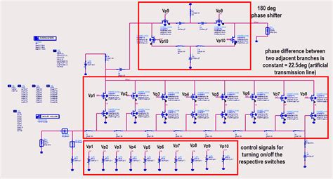 [SOLVED] RF phase shifter design/optimization in ADS