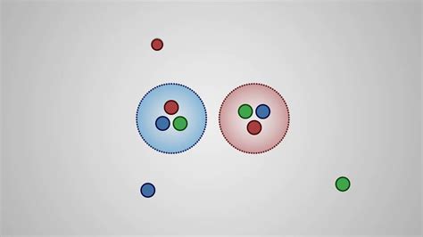 Quantum Chromodynamics explained - YouTube