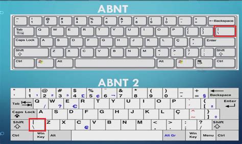 Analogie Innerhalb Gemietet barra invertida no teclado Nachmittag ...