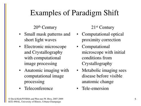 PPT - ECE 498AL Programming Massively Parallel Processors Lecture 14: Final Project Kickoff ...