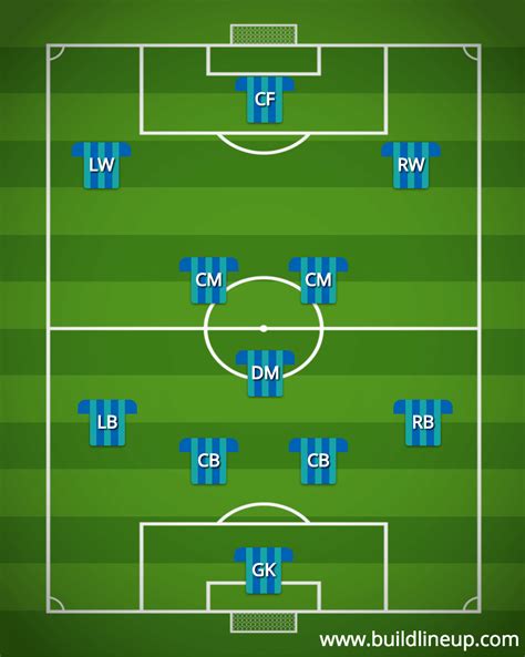 ロイヤリティフリー 3 3 4 Soccer Formation - コンポート