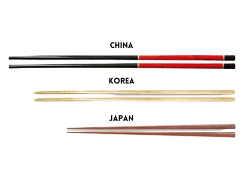 Korean Chopsticks - Everything You Need to Know