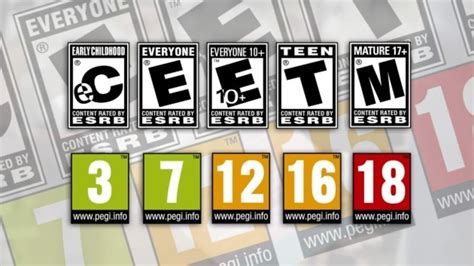 Head Teachers in the UK Issue Warning to Parents on 18-Rated Games ...