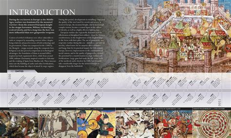 Military History on Behance