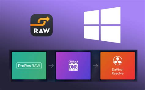 Raw Converter Archives | CineD