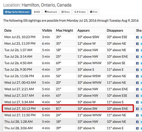 Triangulating the Position and Height of the International Space ...