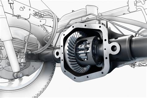 What Does the Differential in Your Car Do? | CARFAX