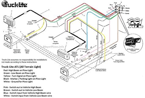 Meyer 6 Pin Wiring Diagram