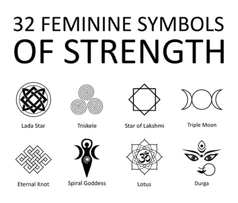 Pin by Hester Ibbotson on tats | Feminine symbols, Meaningful symbol tattoos, Symbols of ...