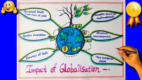 The Impact of Globalisation on World economy Drawing / poster ...