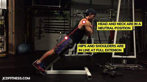 The Hyperextension: How To Target Your Glutes And Hamstrings | BarBend