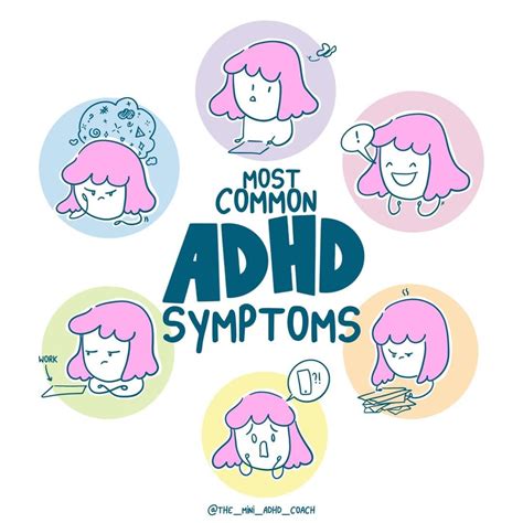 Learn about the Most Common ADHD Symptoms