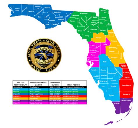 law enforcement - florida law enforcement liaison regions - HG2 ...