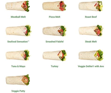 Comprehensive Guide To Subway Menu Prices Australia (2024) - AusMenu