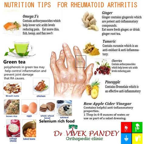 Diet Chart For Arthritis Patients In India - Chart Walls