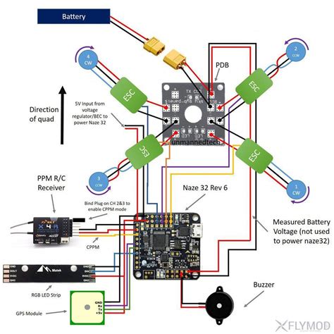 подключение naze32 - Поиск в Google #QuadcopterDrones | Drone design, Drone technology ...