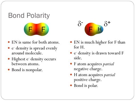 PPT - Polarity and Intermolecular Forces PowerPoint Presentation, free download - ID:6900708