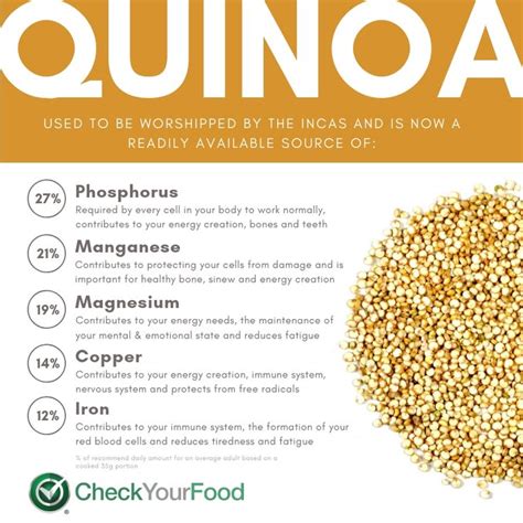 Health benefits of quinoa | Quinoa health benefits, Quinoa benefits, Food health benefits